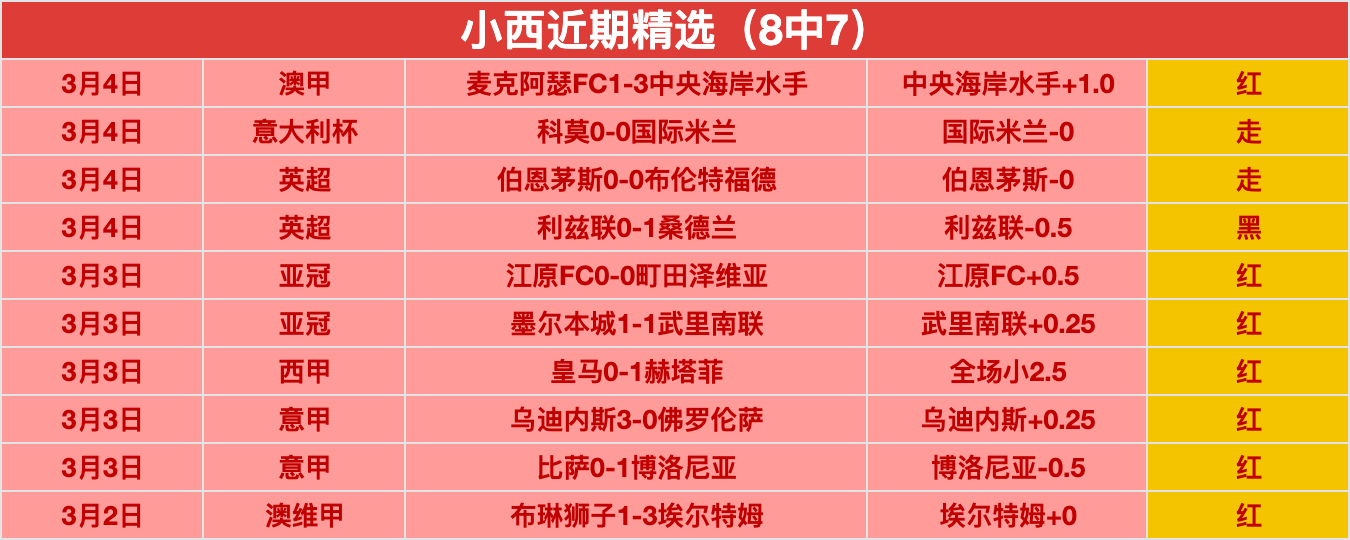 姆巴佩本赛,季进球破,超越大罗,香港赛马场,香港赛马,赛马活动,马会资讯