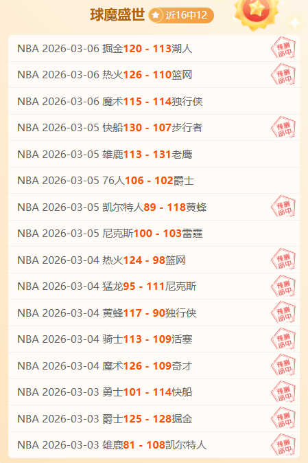 华侨大学男,篮斩获东南,赛区篮球赛,香港赛马场,香港赛马,赛马活动,马会资讯