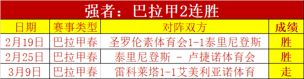 大乐透期号,专家推荐,帕斯托主场,香港赛马场,香港赛马,赛马活动,马会资讯