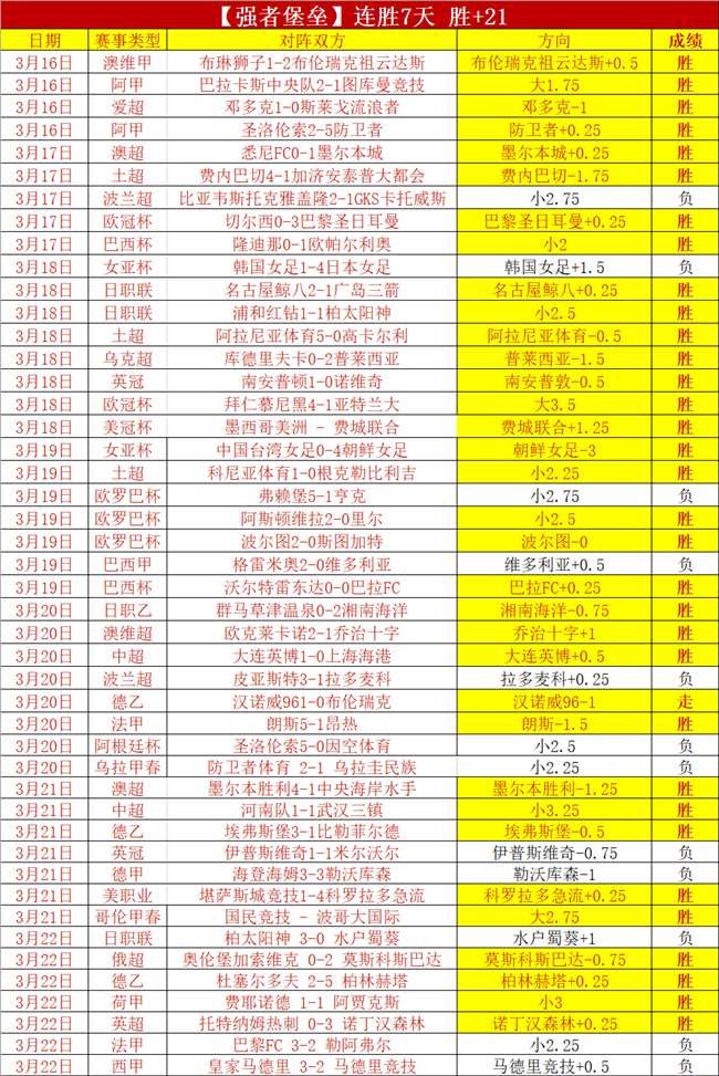 詹姆斯父子,或谱写,揭幕战史无,香港赛马场,香港赛马,赛马活动,马会资讯