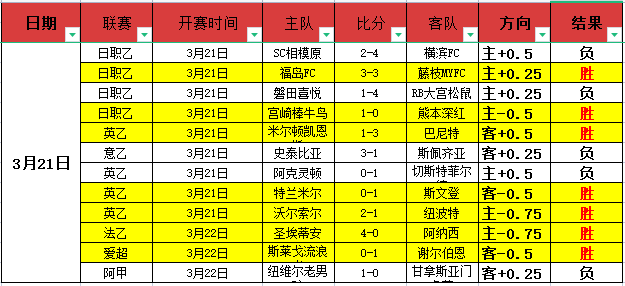 比利时逆袭,逆转卢卡库,助力,香港赛马场,香港赛马,赛马活动,马会资讯