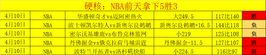 河床主席伯,纳乌行,赠齐达内球,香港赛马场,香港赛马,赛马活动,马会资讯