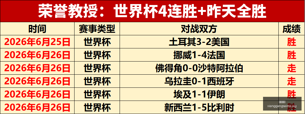 年世界杯前,墨西哥对决,厄瓜多尔,香港赛马场,香港赛马,赛马活动,马会资讯