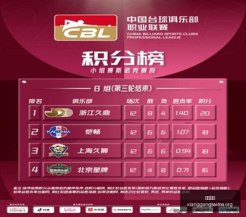 篮球全场命,中率高达,火热状态一,香港赛马场,香港赛马,赛马活动,马会资讯
