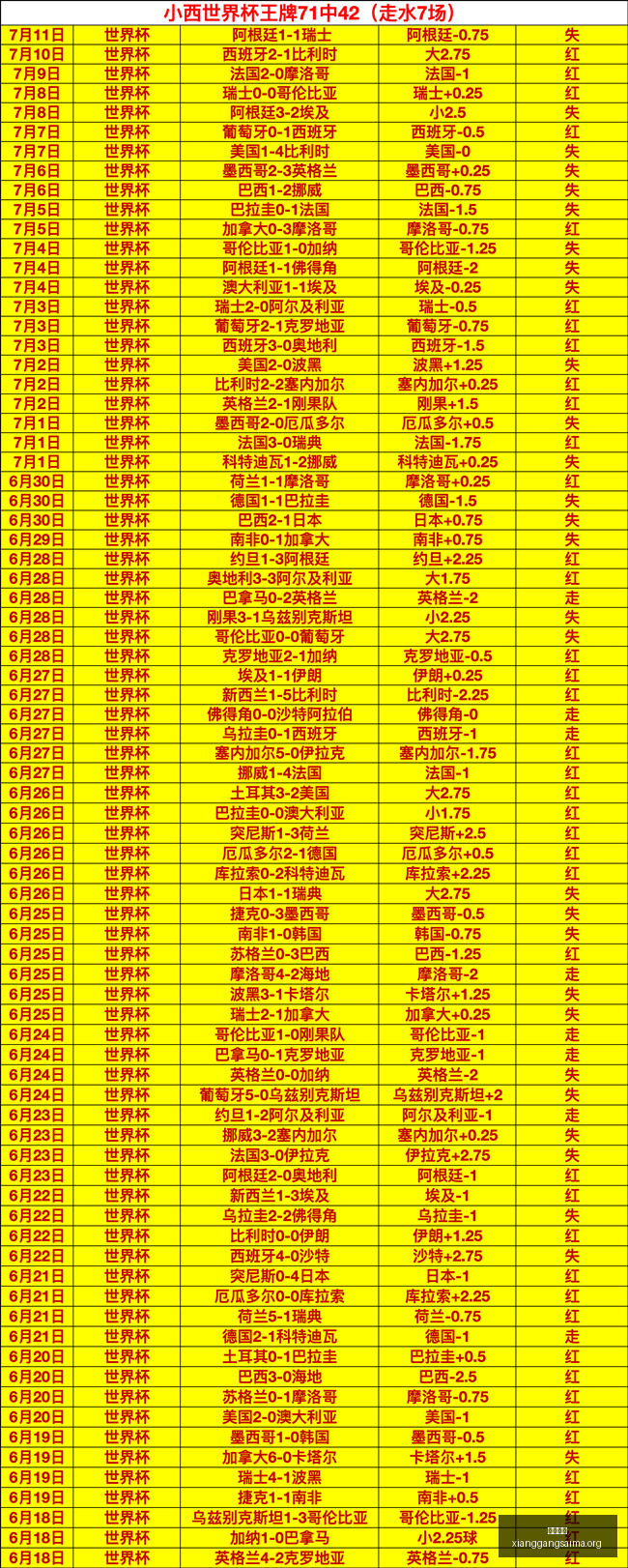 香港赛马,香港赛马场,赛马活动,香港赛马场,香港赛马,赛马活动,马会资讯