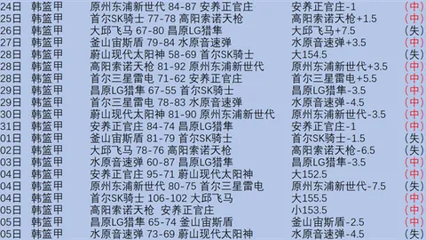 日本U20队长感叹：伊朗之战压力如山，好运同行助威