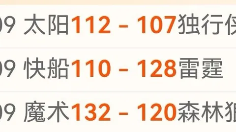 “楚克乌梅卡投资在即，查洛巴租借加盟：水晶宫力图壮大阵容实力”