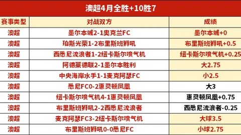 “贵阳青少年响应奥运游泳风潮图文汇编”