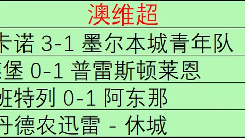 2026世界杯前瞻：荷兰对阵摩洛哥赛事攻略，推荐