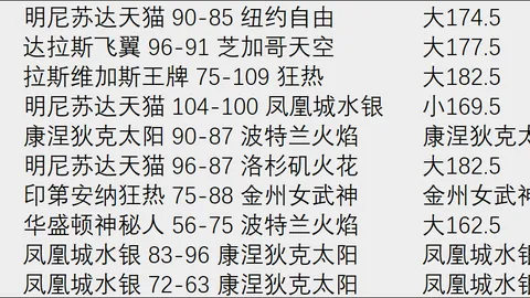 香港赛马，香港赛马场， 101922